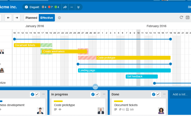 Guide Trello 17 Solutions Pour Doper Vos Tableaux Outilsnum